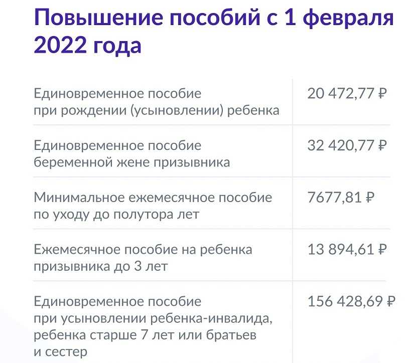 Ковидная выплата школьникам по 10000₽ в 2021 году: с какого числа начнут выплачивать, и нужно ли подавать заявление