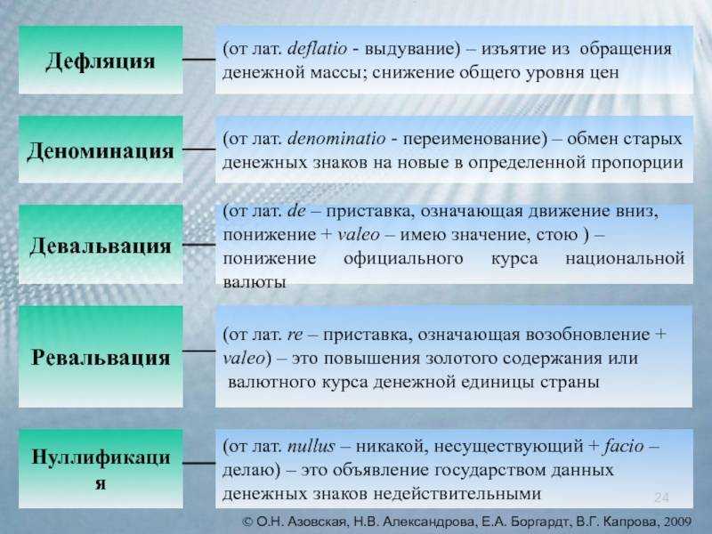 Несколько дней назад в новостях в очередной раз активно обсуждали дефолт российской экономики Пока профильные издания пытаются объяснить людям, что ничего особо страшного для обывателя не произошло, мы разберемся, что же означает это страшное слово