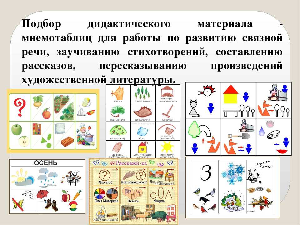 Использование мнемотаблиц в образовательном процессе дошкольников. воспитателям детских садов, школьным учителям и педагогам - маам.ру