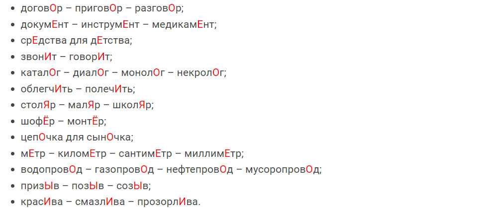 Орфоэпический минимум егэ в 2024 году | фипи, по русскому языку