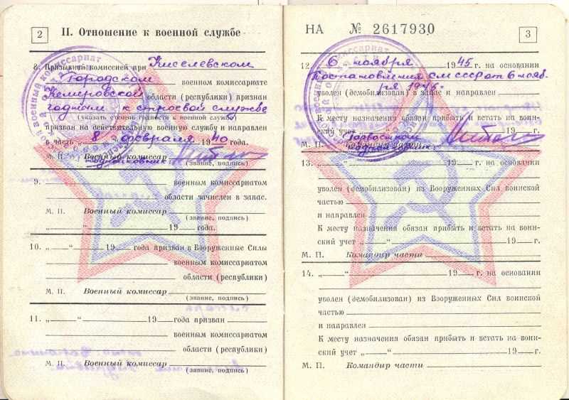 Как пишется невоеннообязанный. как правильно писать "невоеннообязанный, невоеннообязанная"?