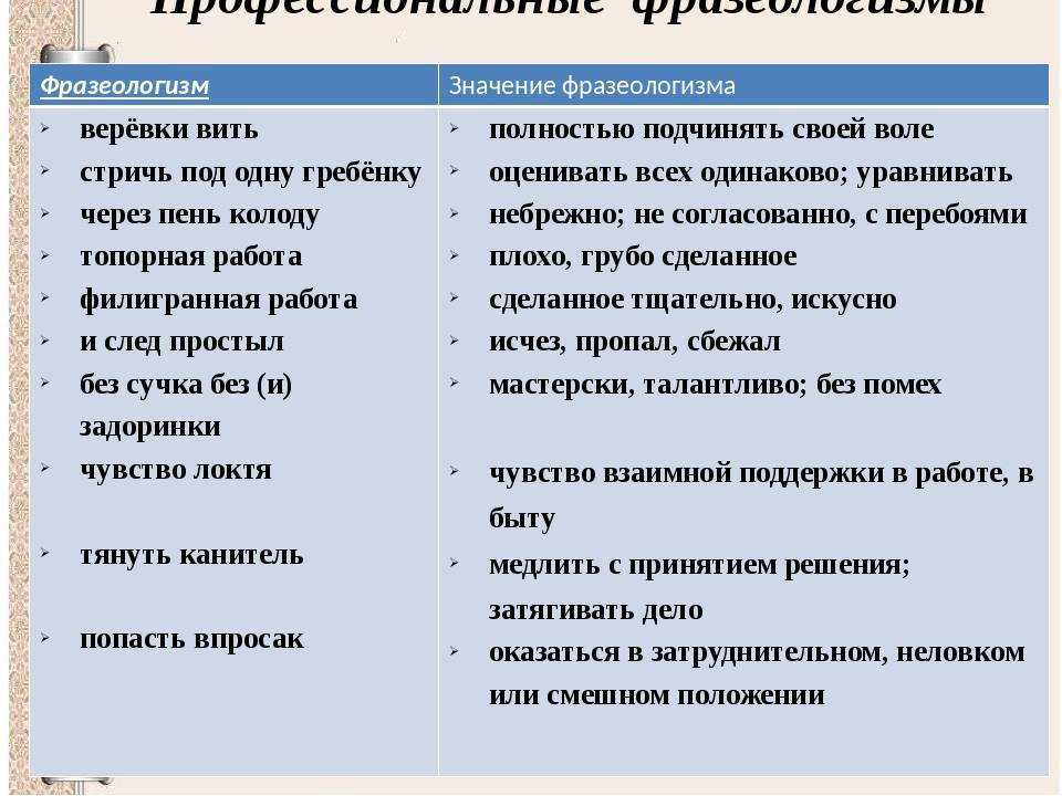 Что означает коза драная