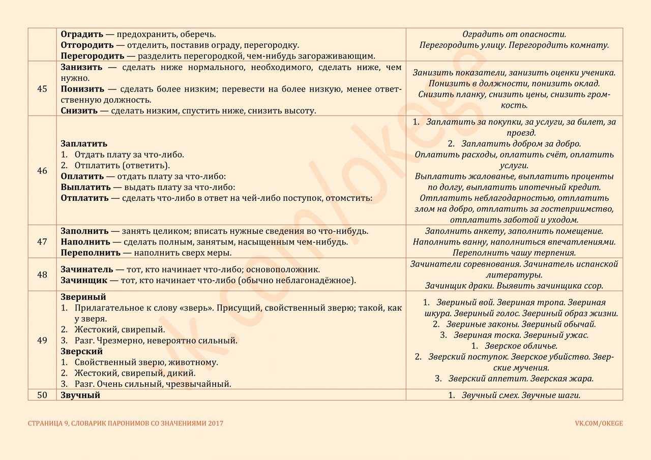 Сравнение синонимов «жизненный» и «житейский»: отличия и сходства