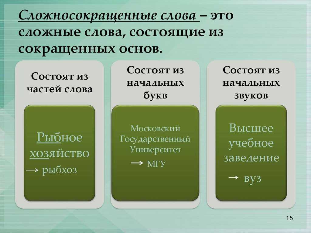 Чем орви отличается от орз: основные отличия и принципиальная разница