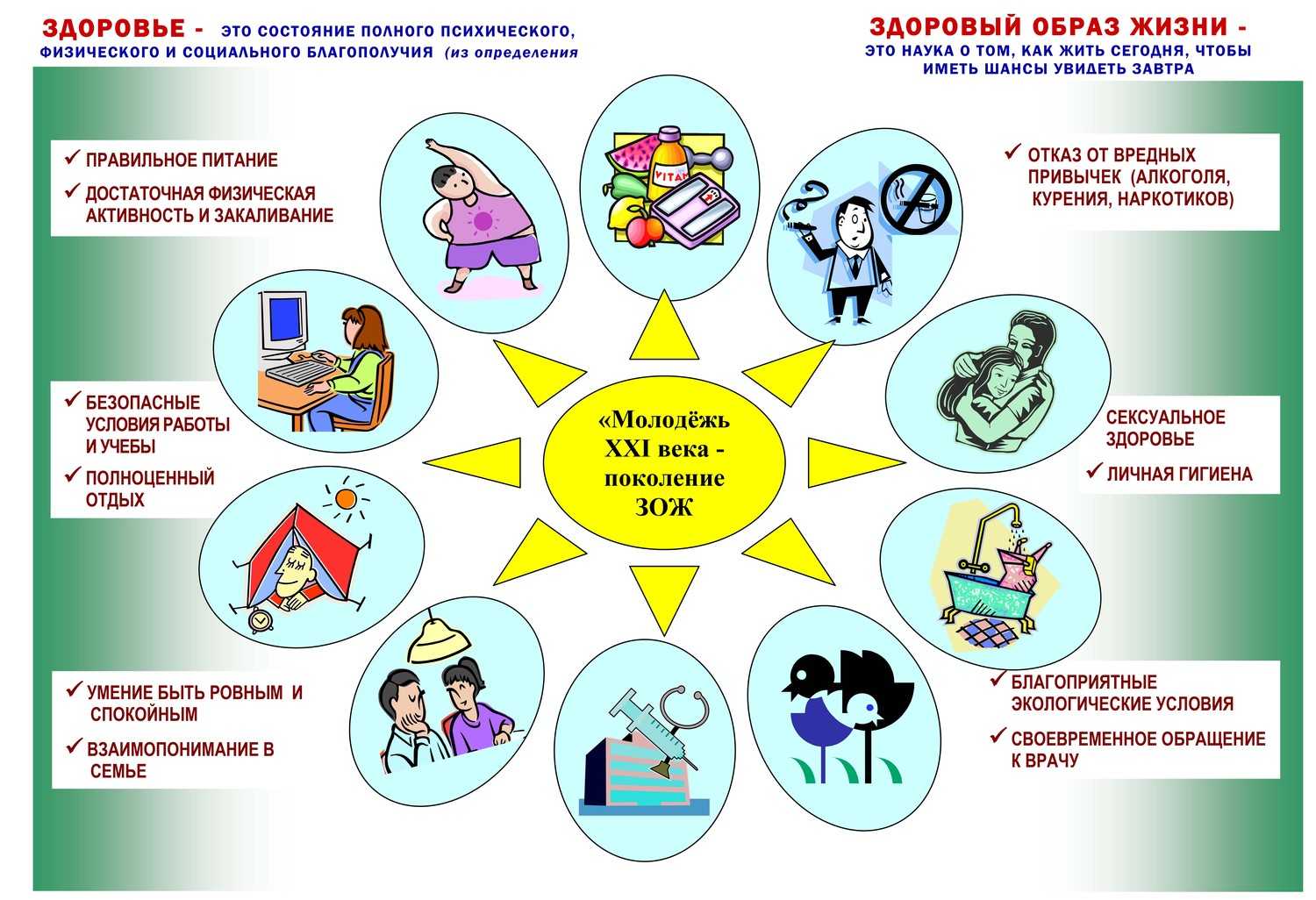 Видеоурок: как научить ребенка ползать