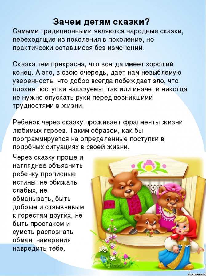 Значение сказки в жизни ребенка: консультация для родителей