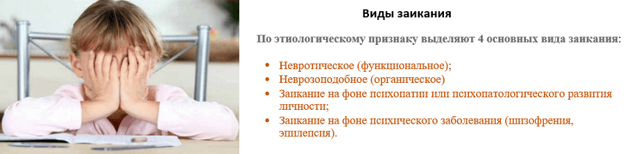 Методики коррекции заикания