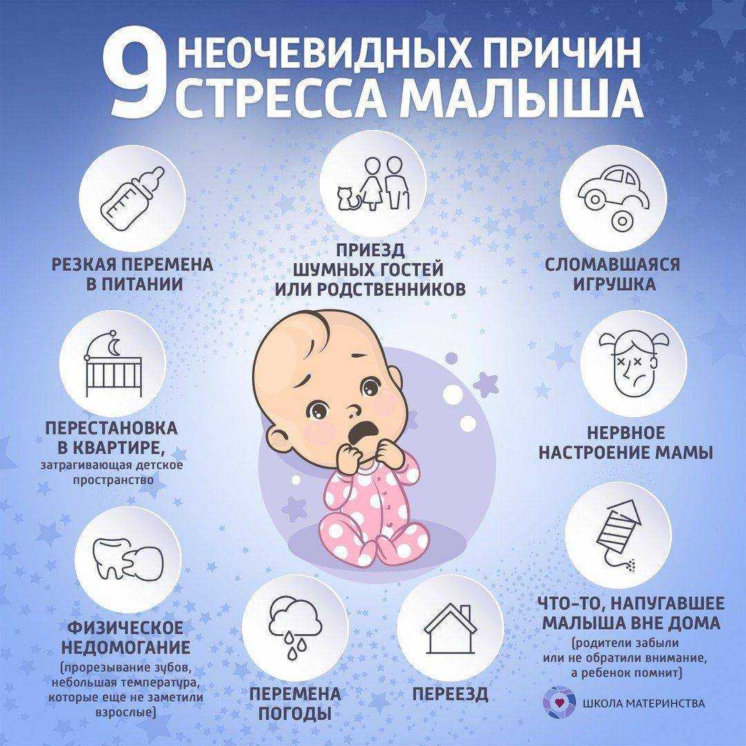 Разговоры у детей в состоянии сна: особенности феномена