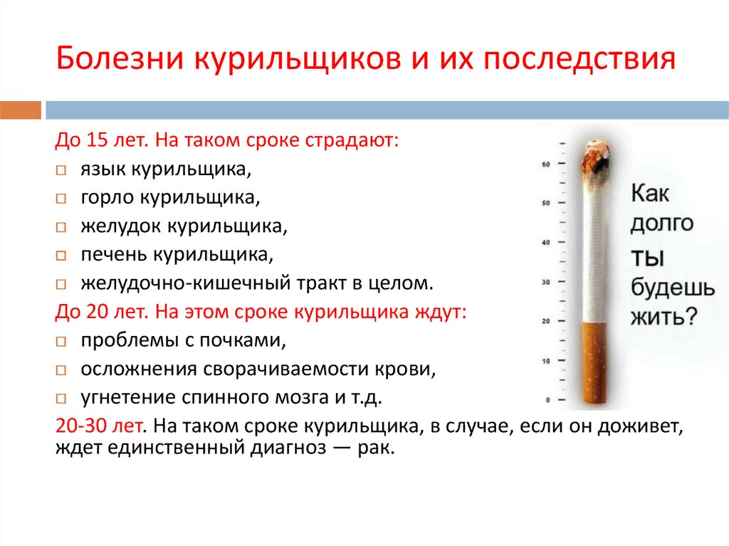 Что делать, если ребенок курит