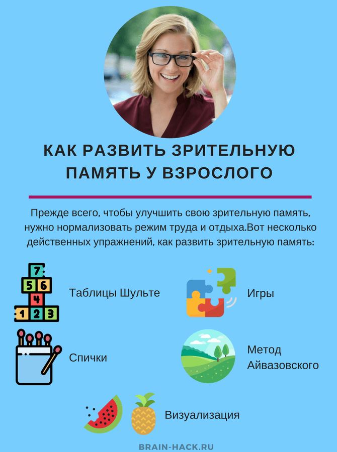 Метод айвазовского: развитие фотографической памяти - сайт о