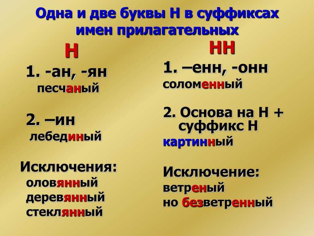 Суффиксы -н-/-нн- в разных частях речи
