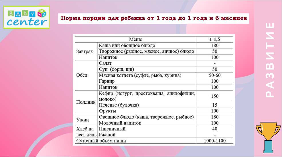 Взаимодействие с гиперактивными детьми | педагогический опыт  | воспитатель детского сада / всероссийский журнал
