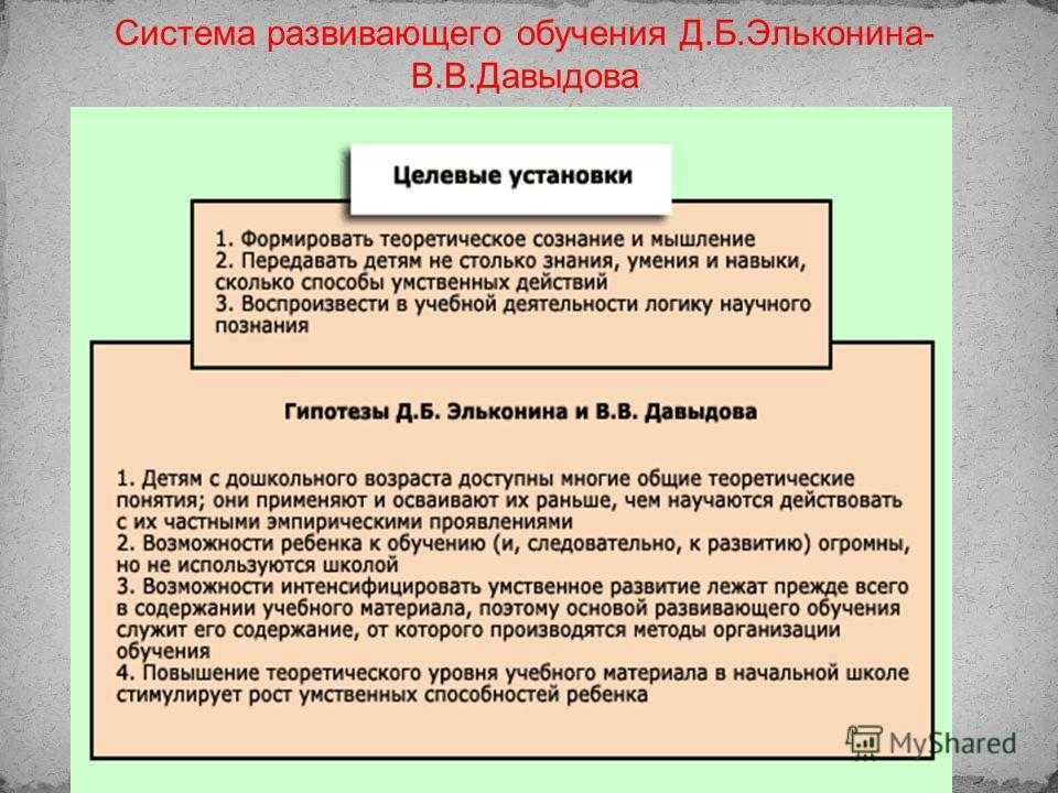 Учимся по развивающей системе д.б. эльконина — в.в. давыдова
