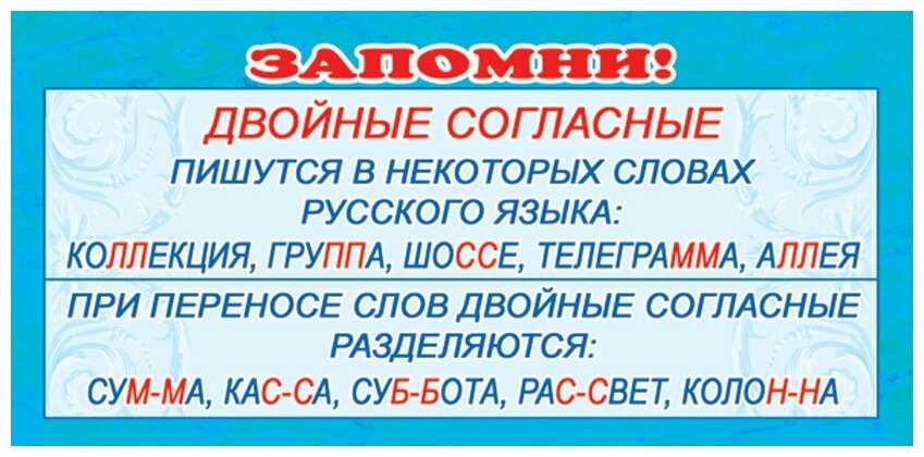 "искусство", "искуство" или "исскуство": как правильно пишется, грамматика, примеры