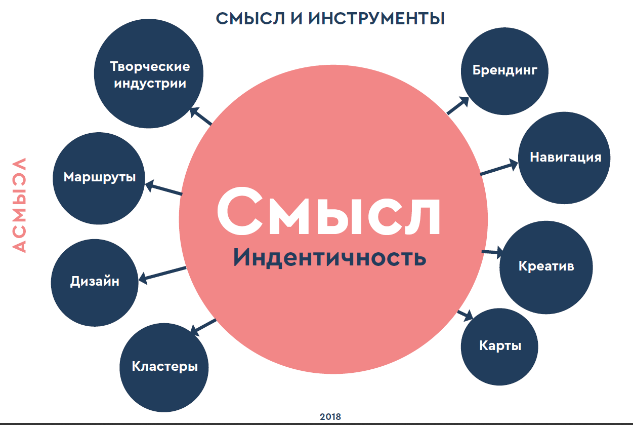 Зашквар, лойс, рофлить, троллить, фейк, фейспалм, хайп, хейтить, экшен, эщкере - трендовые фразы подростков-школьников