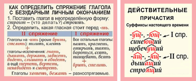 Если вам кажется, что про спряжения глаголов вы-то уж точно всё знаете, попробуйте с ходу ответить, как правильно: он клеит или клеет, они клеят или клеют Разбираемся в коротком выпуске Грамотности