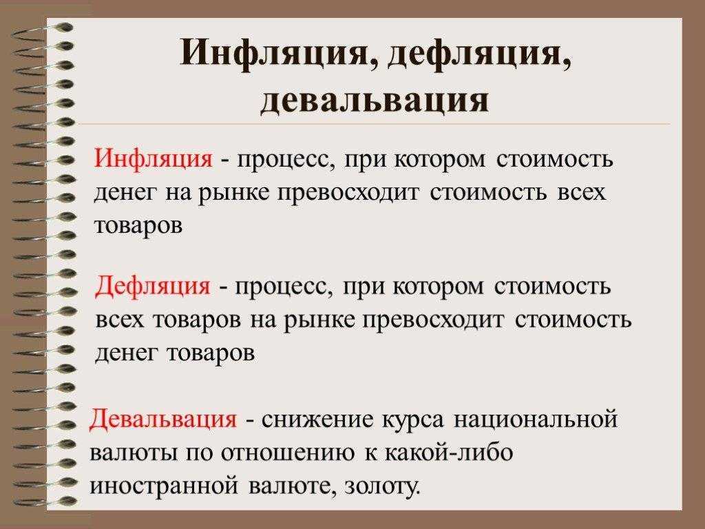 Что такое дефолт рубля в россии простым языком - justmedia.ru, 06.04.2022