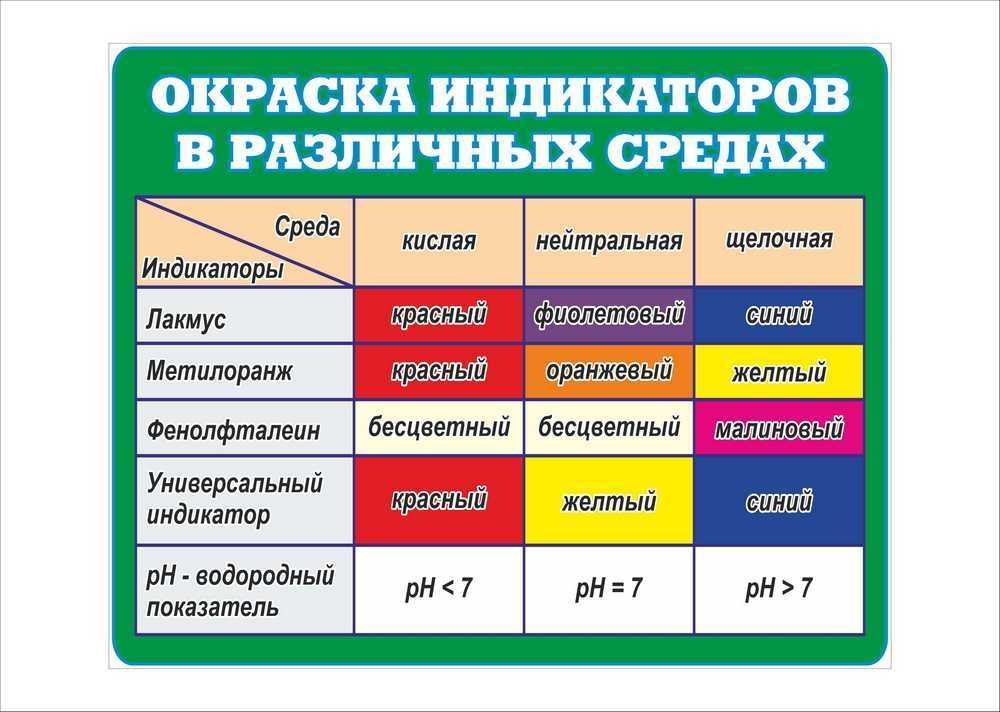 Решение задач по математике онлайн