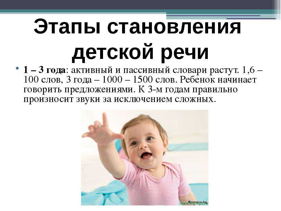 Первое слово: что нужно знать о развитии речи ребенка