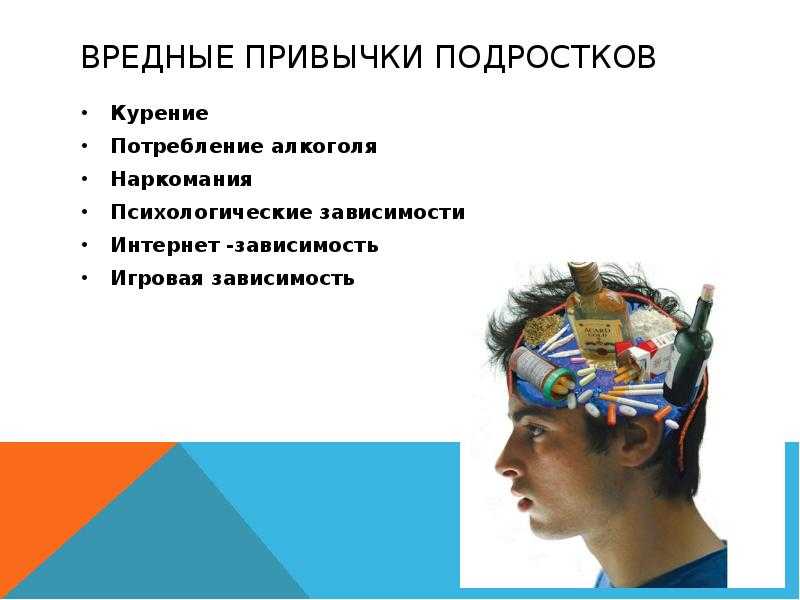 Психологические проблемы подростков