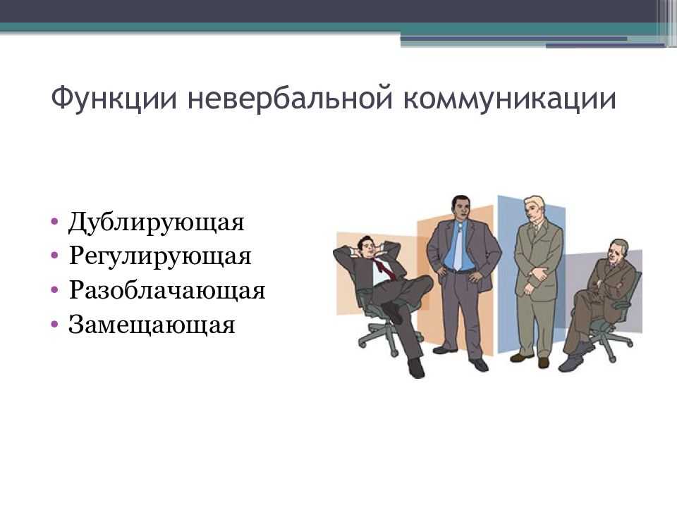 Навыки невербального общения: полное руководство 2023 года