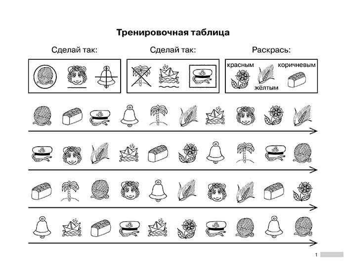 Этапы коррекционной работы по преодолению нарушений письма и чтения у детей с элементами общего недоразвития речи