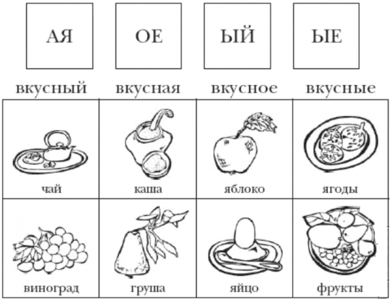 Обучение детей с аутизмом в школе