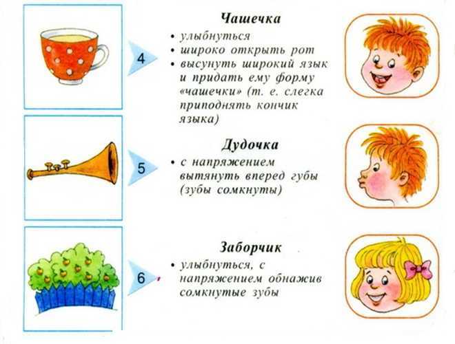 Произношение звуков речи это сложный навык который происходит в результате сложного комплекса движений артикуляционных органов