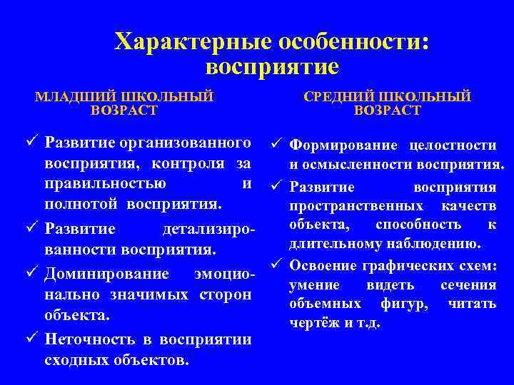 Хорошая успеваемость в школе зависит от характера ребёнка – психологи