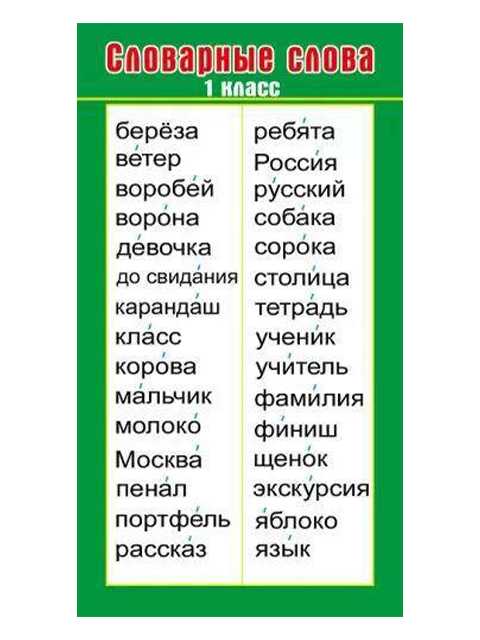 Синонимы 
						компостировавший мозги