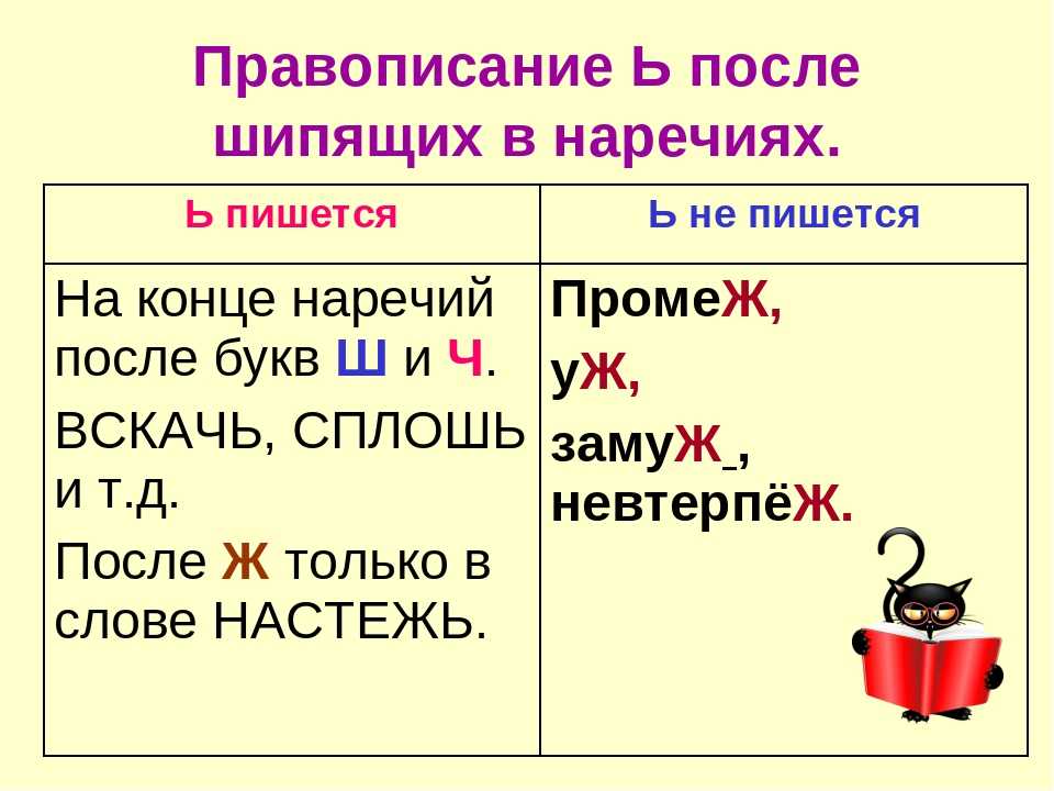 Подсвечник - разбор слов