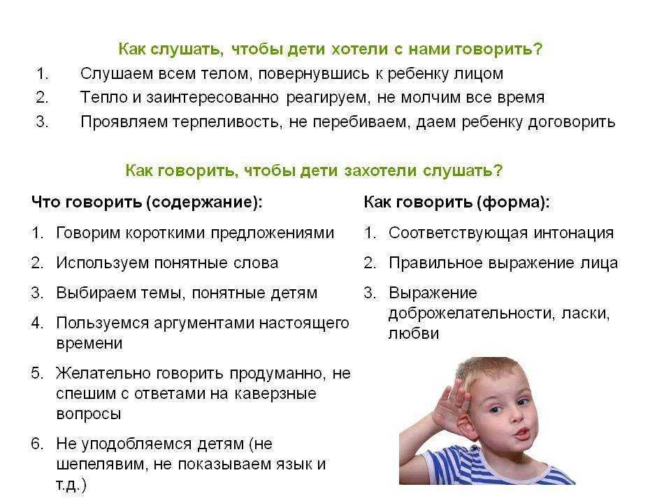 Развитие фонематического слуха у детей 4-5-6 лет