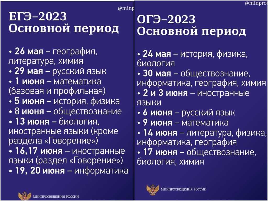 Новое расписание егэ-2024
