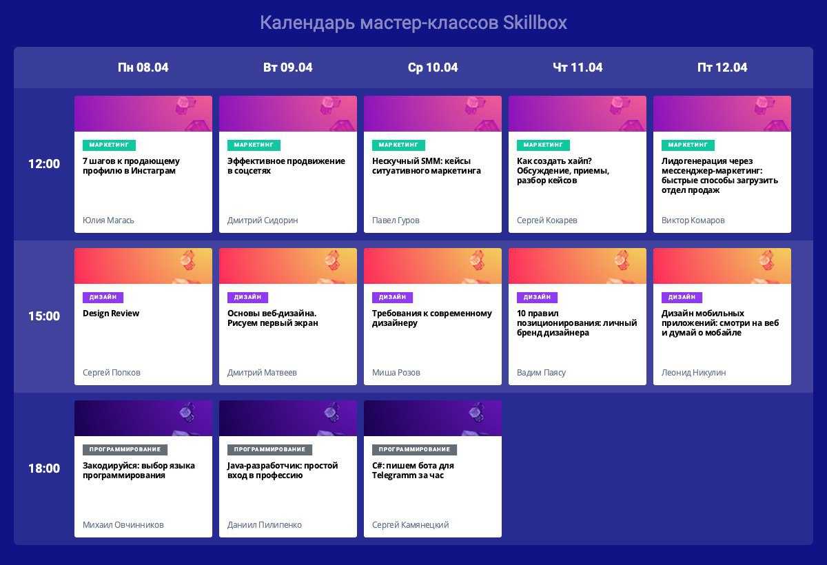 Групповые формы организации обучения в современной школе