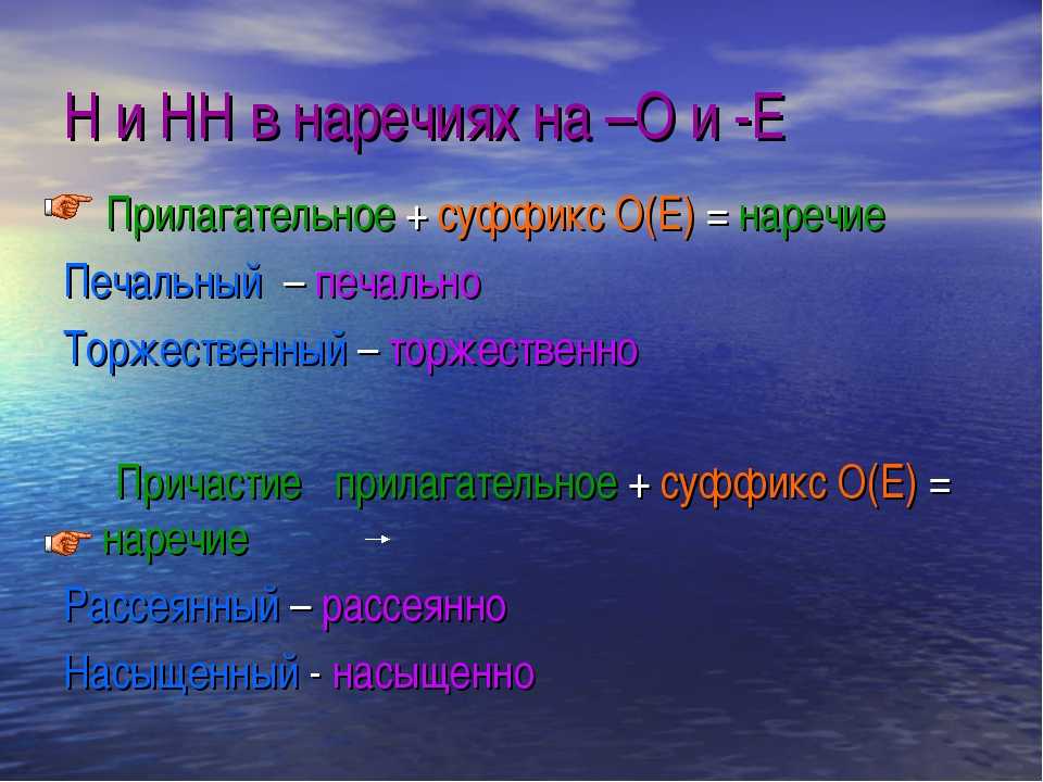Дефисное написание наречий