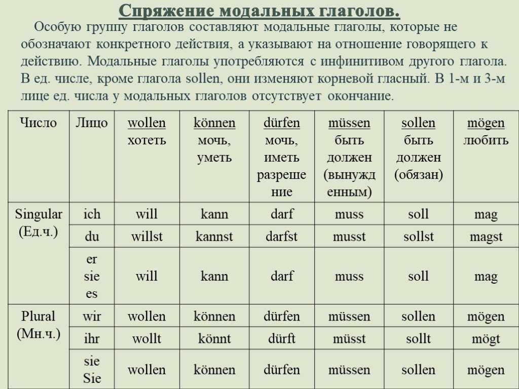 Как правильно писать: месяцы или месяца?