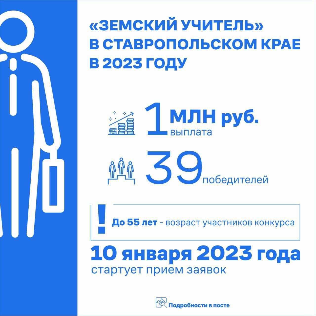 Учет и налогообложение выплат учителям по госпрограмме "земский учитель"