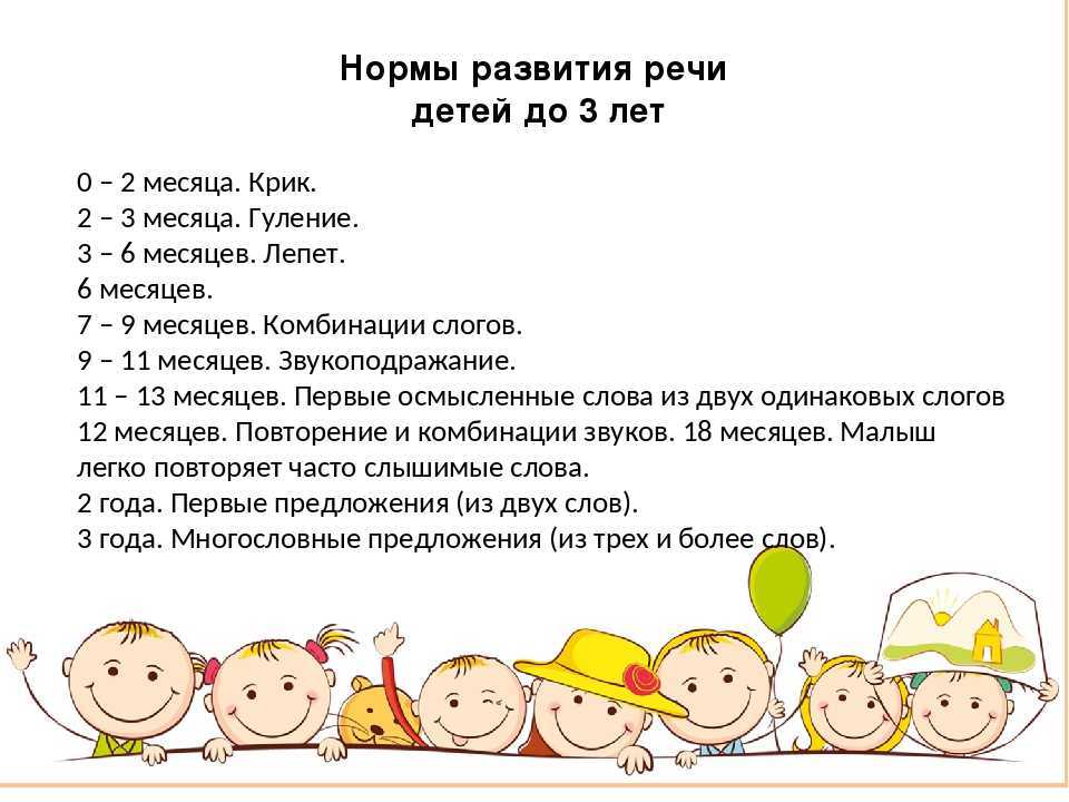 Скорость развития речи у мальчиков и девочек отличается