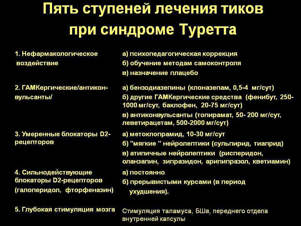 Непроизвольное подергивание мышц (тики) у грудничков: проявление, причины, диагностика, лечение