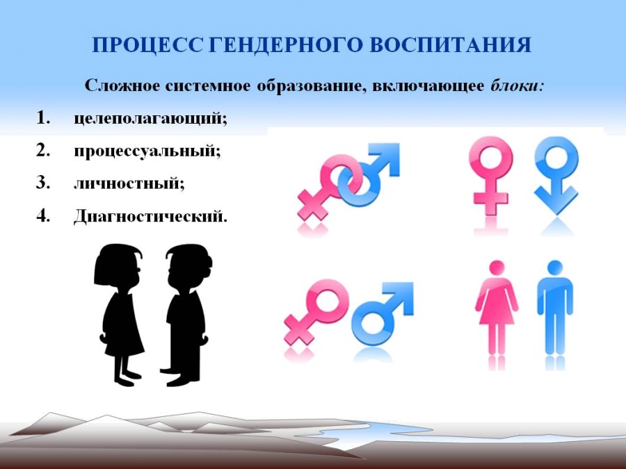 Воспитание мальчиков и девочек: в чем разница? | секреты воспитания