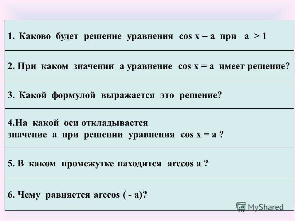 Правописание наречий - «грамота.ру» – справочно-информационный интернет-портал «русский язык»