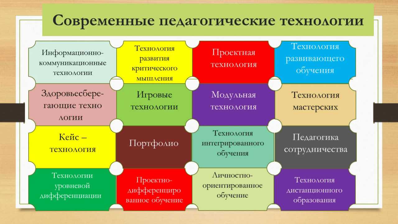 Почему нельзя говорить здравствуйте и приветствую? - [быстрый ответ] - мбдоу "детский сад комбинированного вида № 86"