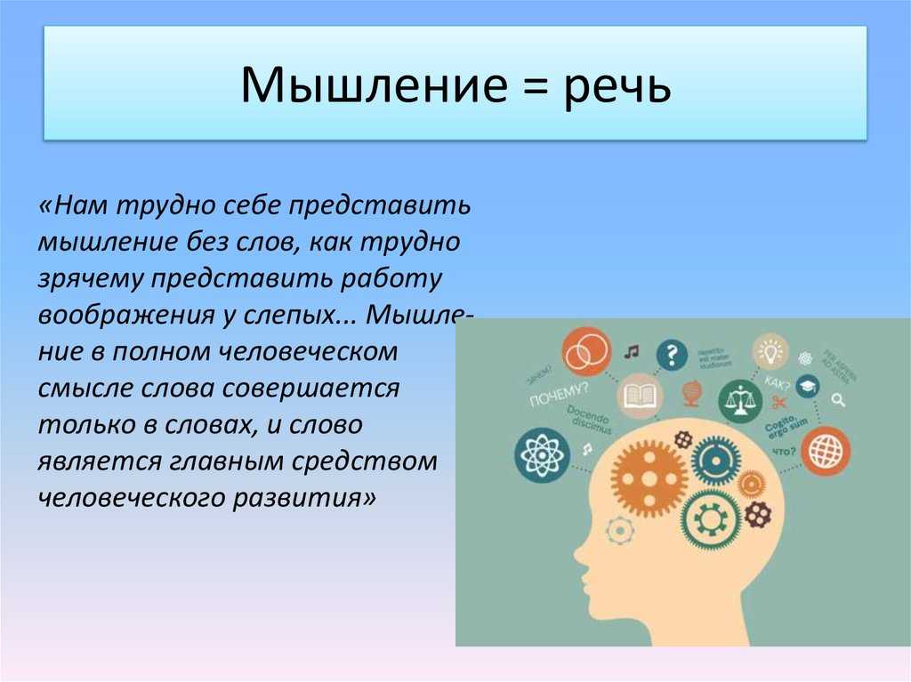 Соотношение мышления и речи