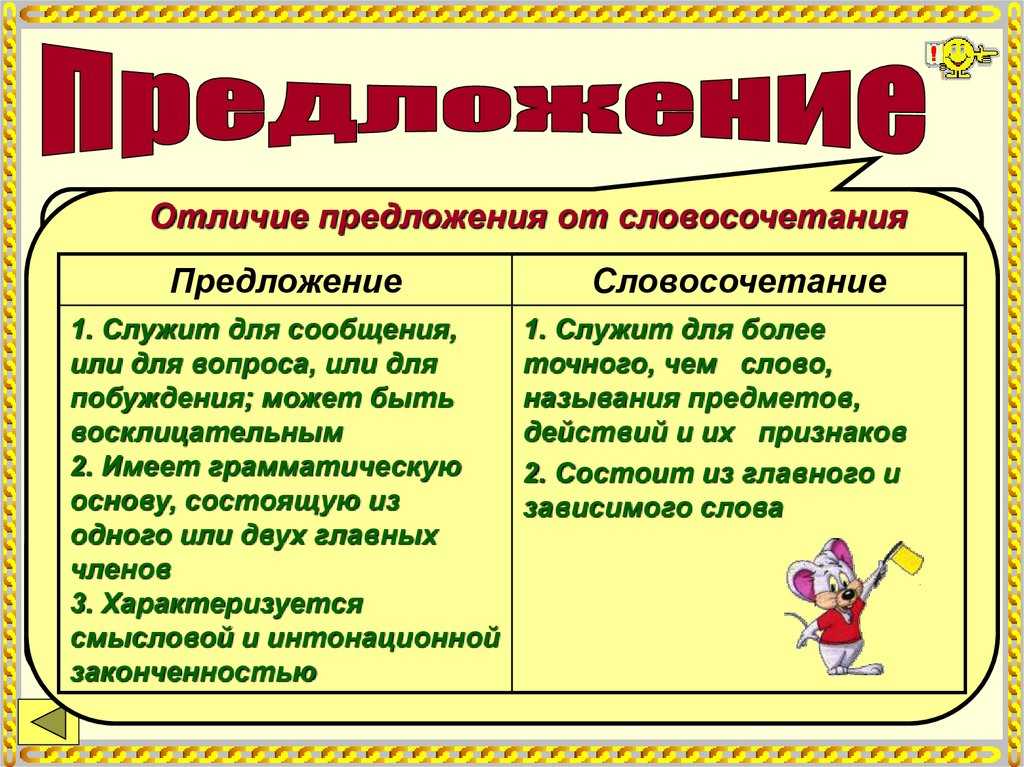 Довольны результатом синоним