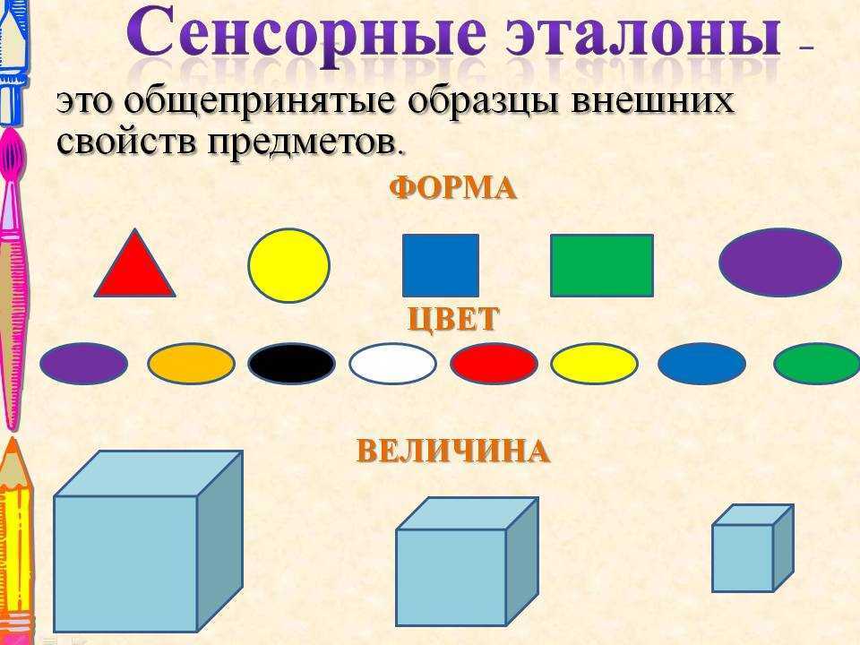 Пространственно-временные представления и особенности их формирования у детей старшего дошкольного возраста | статья в сборнике международной научной конференции