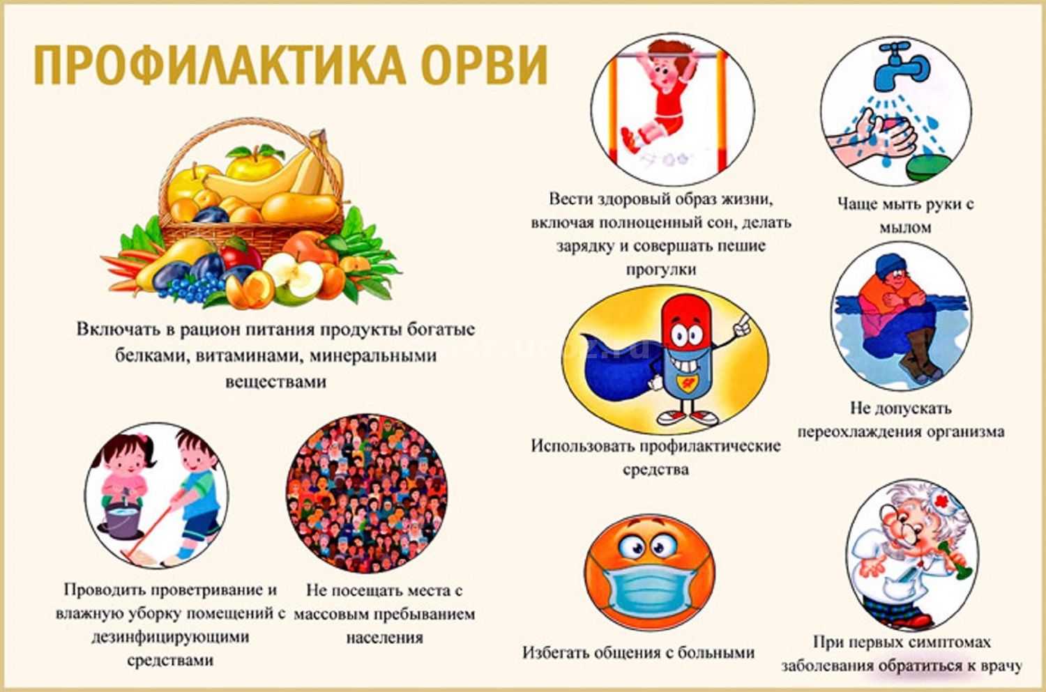 Можно ли принимать ванну при простуде? - статьи медцентра верамед