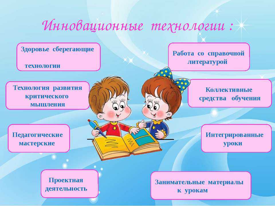 Использование современных образовательных
технологий в работе с детьми раннего возраста.
из опыта работы воспитателя | дошкольное образование  | современный урок