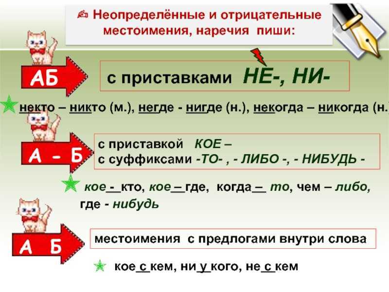 Частица ⭐ ни: правила употребления в союзе ни...ни, примеры, когда пишется слитно и раздельно