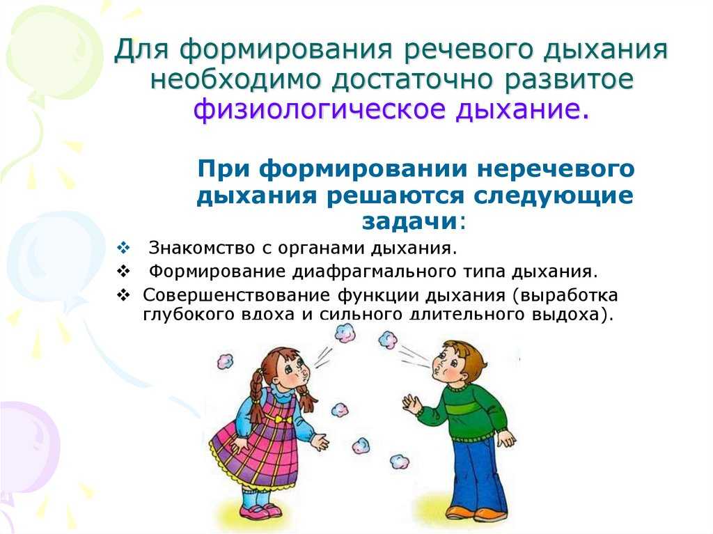 Упражнения для развития дыхания детей с нарушениями речи | другие учебные предметы  | учительский журнал