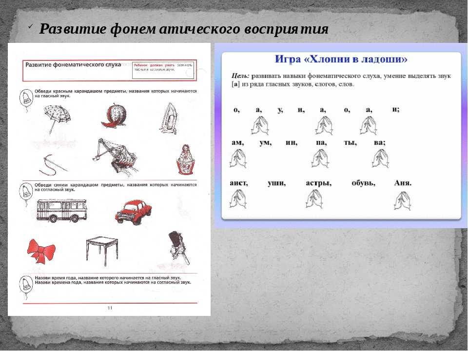 Формирование способов звукового слогового звукобуквенного анализа